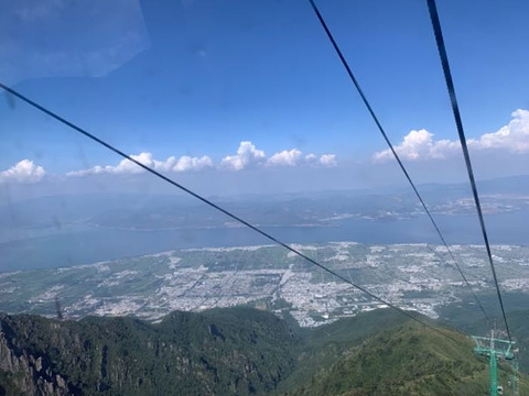 洗马潭大索道旅游景点攻略图